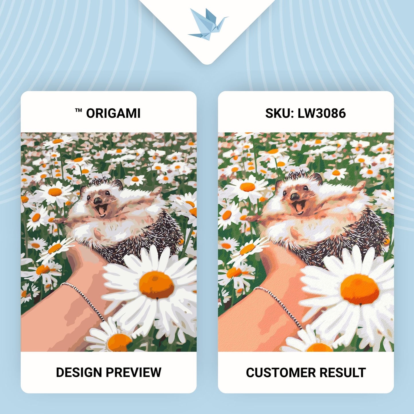 Maľovanie podľa čísel – Ježko v sedmokráskach 40*50 cm LW 3086